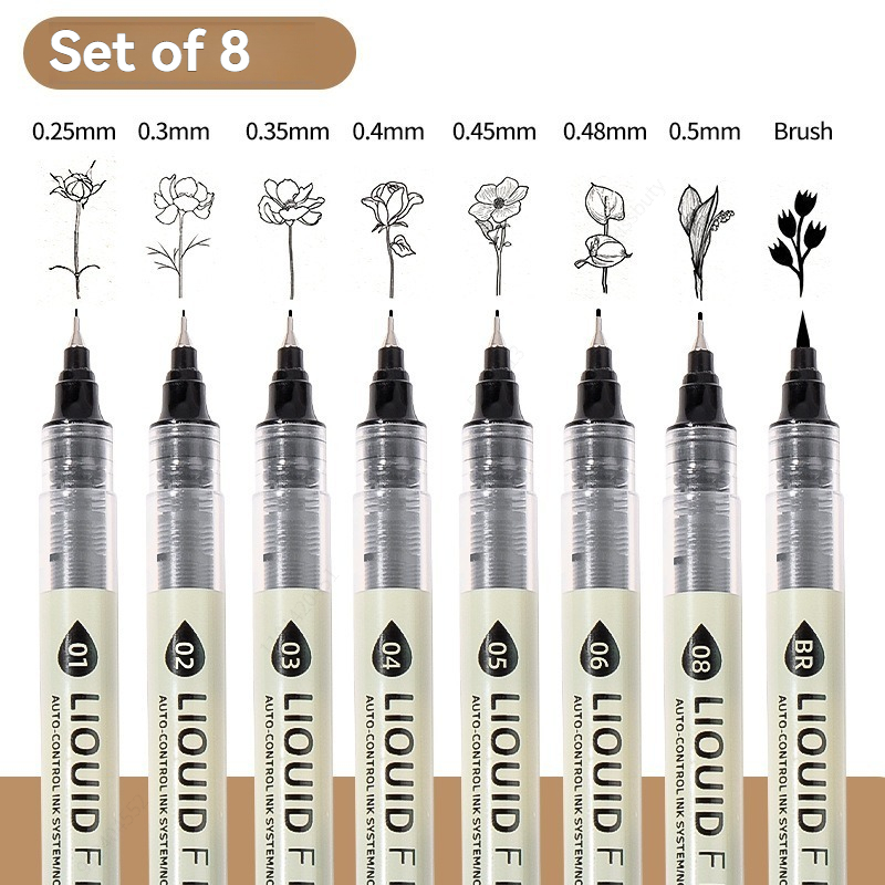 12 Pack Black Fineliner Drawin - đánh giá và giá Copic Marker Sketch